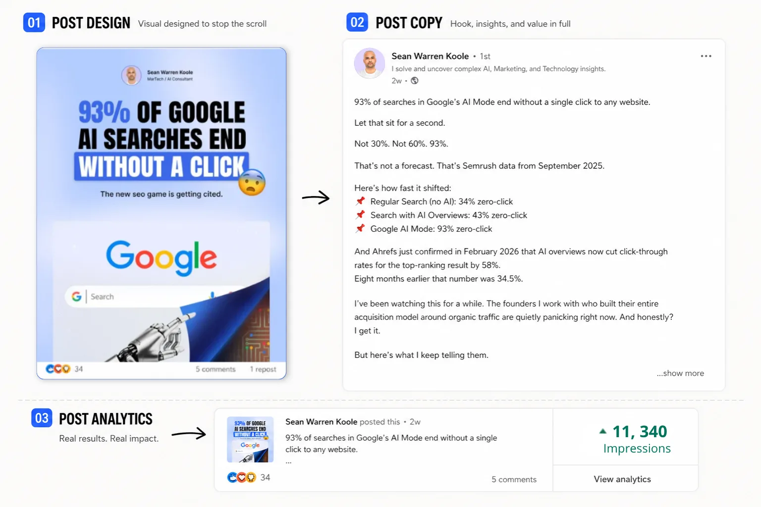 A second published post written for Sean Warren